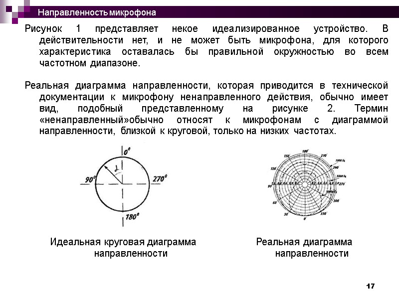 17 Рисунок 1 представляет некое идеализированное устройство. В действительности нет, и не может быть